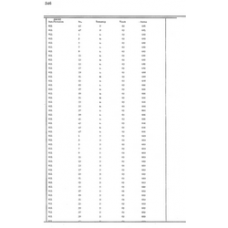 Culberson - Book: Deed Record Volume: 60 Page: 346
