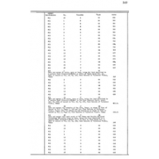 Culberson - Book: Deed Record Volume: 60 Page: 349