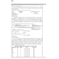 Culberson - Book: Deed Record Volume: 62 Page: 166