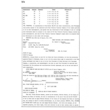 Culberson - Book: Deed Record Volume: 62 Page: 174