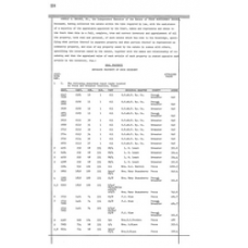 Culberson - Book: Deed Record Volume: 65 Page: 224