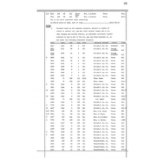 Culberson - Book: Deed Record Volume: 65 Page: 225