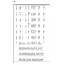 Culberson - Book: Deed Record Volume: 65 Page: 226