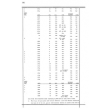 Culberson - Book: Deed Record Volume: 65 Page: 392