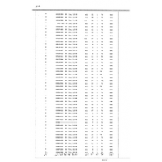 Culberson - Book: Deed Record Volume: 7 Page: 396