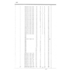 Culberson - Book: Deed Record Volume: 7 Page: 398