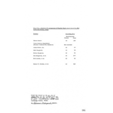 Culberson - Book: Deed Record Volume: 73 Page: 191