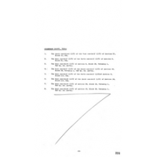 Culberson - Book: Deed Record Volume: 82 Page: 324