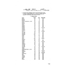 Culberson - Book: Deed Record Volume: 83 Page: 256