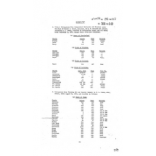 Culberson - Book: Deed Record Volume: 83 Page: 257