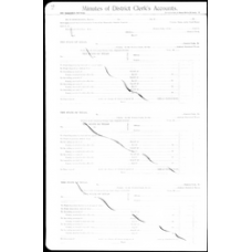 Fort Bend District Clerk - Book: Minutes District Clerk Accounts Volume: 2 Page: 2