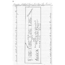 Fort Bend District Clerk - Book: Minutes District Court Volume: O Page: 20