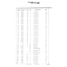 JeffDavis - Book: Deed Record Volume: 113 Page: 261