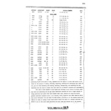 JeffDavis - Book: Deed Record Volume: 113 Page: 262