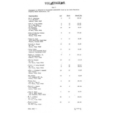 JeffDavis - Book: Deed Record Volume: 118 Page: 309