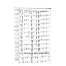 JeffDavis - Book: Transcript Deeds Volume: 3 Page: 4