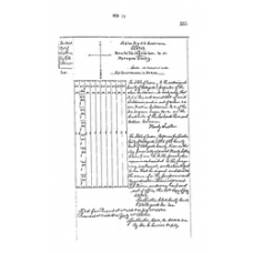 Matagorda - Book: Deed Records Volume: 11 Page: 535