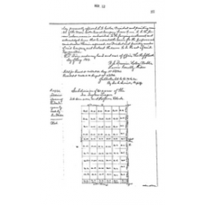 Matagorda - Book: Deed Records Volume: 12 Page: 23