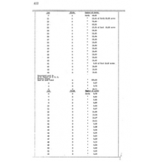 Matagorda - Book: Deed Records Volume: 122 Page: 412