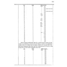 Matagorda - Book: Deed Records Volume: 122 Page: 413