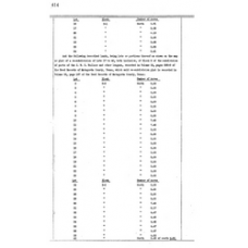 Matagorda - Book: Deed Records Volume: 122 Page: 414