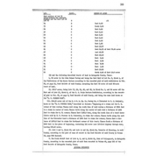 Matagorda - Book: Deed Records Volume: 131 Page: 309
