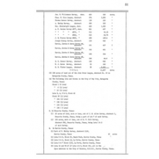 Matagorda - Book: Deed Records Volume: 153 Page: 51