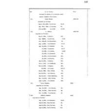 Matagorda - Book: Deed Records Volume: 17 Page: 543