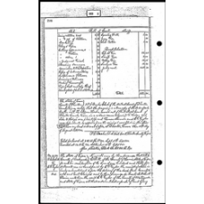Matagorda - Book: Deed Records Volume: 8 Page: 298