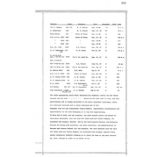 Matagorda - Book: Deed Records Volume: Z Page: 335